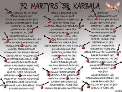 Martyrernes navne karbala